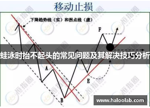 蛙泳时抬不起头的常见问题及其解决技巧分析